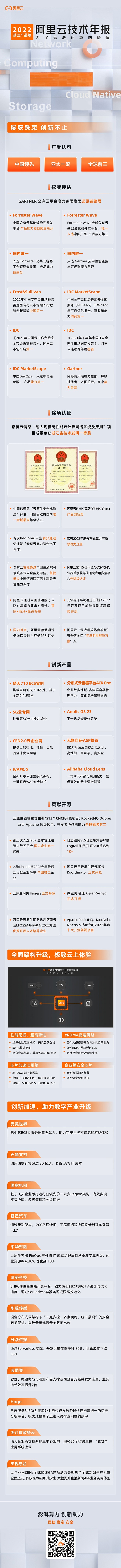@阿里云 的个人主页 - 微博