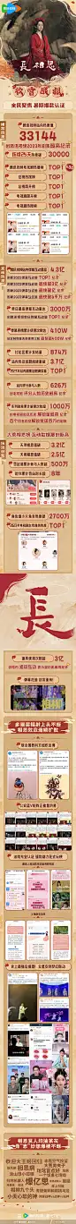 @电视剧长相思 的个人主页 - 微博