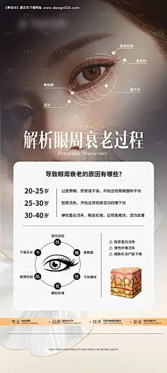 源文件下载【医美眼周海报】编号：43140026615293607