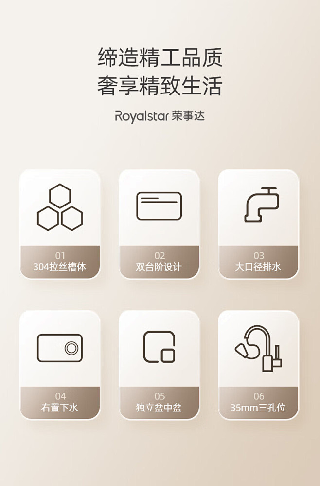 【荣事达R115106】荣事达（Roya...