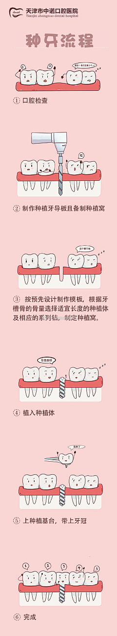 鱼瑜233采集到口腔素材