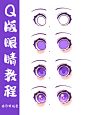 眼睛绘画教程｜保姆级教学❗️❗️❗️ - 小红书