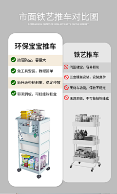 好尿总被梦憋醒采集到产品对比图