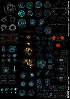 科幻电影元素