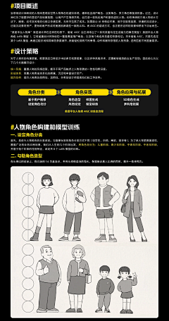 泥可可采集到视觉