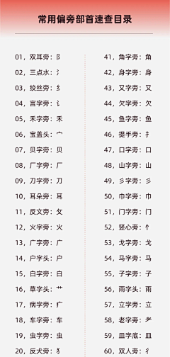 Sunshinedown采集到文字排版