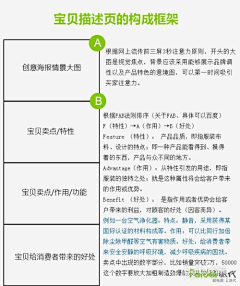 六彩缤纷采集到商业详情页