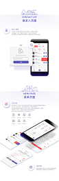 Hunan Police Wechat App on Behance