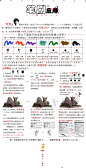 ps 笔刷应用 教程 笔刷设置方法