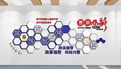 改革强警警员风采服务人民文化墙主题