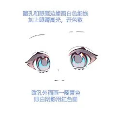 q版水果糖眼睛画法 - 小红书