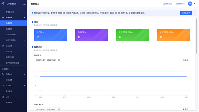 数据概览 - 飞书管理后台