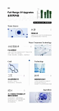 化妆品中的无添加｜健康护肤 - 小红书