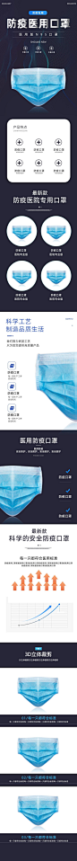 口罩详情页