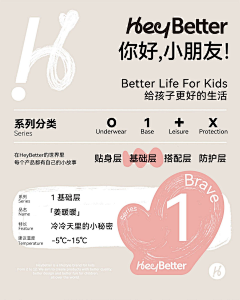 Bibbo采集到newsletter