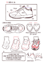 (8) Pinterest