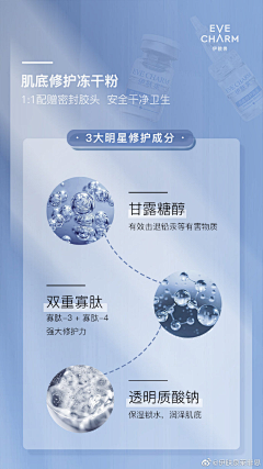 荔枝脆啵啵采集到成分/化学/肌肤问题过程解析