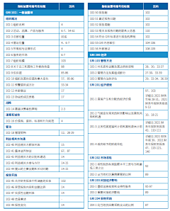274调采集到b