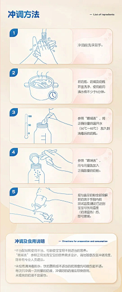 伍月RainbowMay采集到减肥行业海报