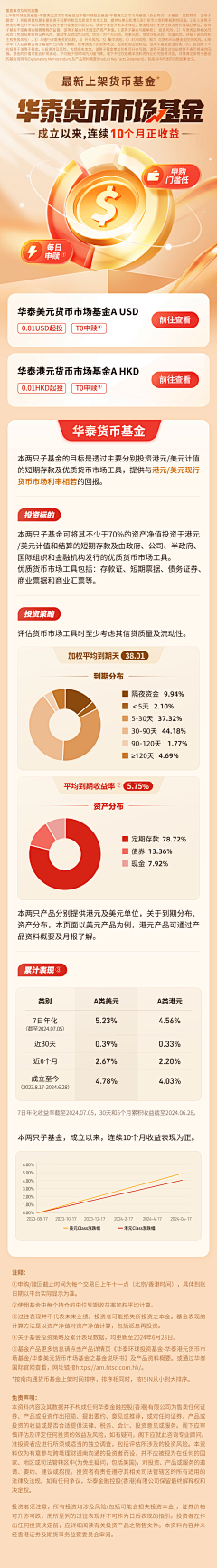 一只煎蛋卷采集到金融专题