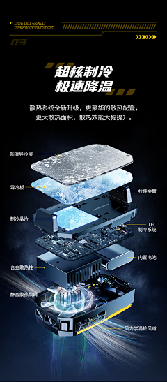 某不知名小鬼采集到3C详细页-S