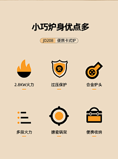 7月23开始采集到卡式炉