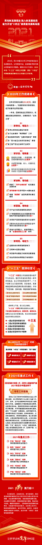 烟草资讯长图-志设网-zs9.com