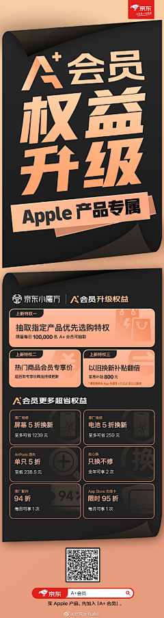1qIDPdRp采集到会员