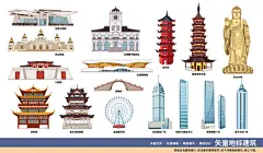 无锡地标建筑
