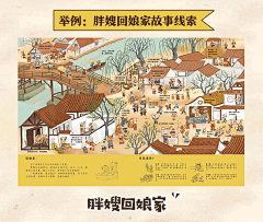 《清明上河图童话版（套装2册）》(狐狸家)【简介_书评_在线阅读】 - 当当图书