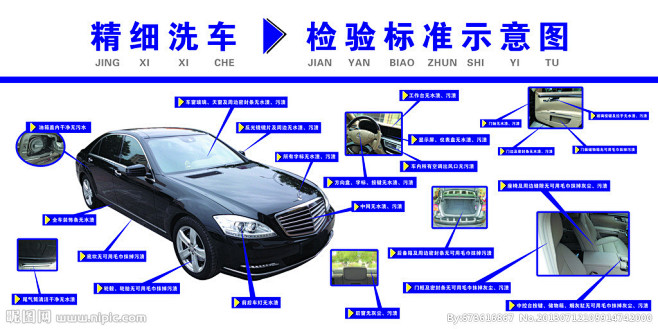 洗车流程图源文件