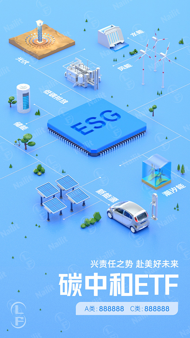 ESG碳中和