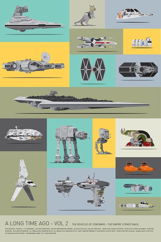 The Vehicles of STAR...