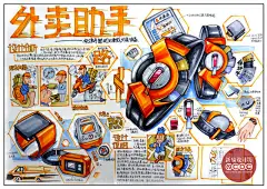 2017年工业设计考研快题手绘真题汇总-教育频道-手机搜狐