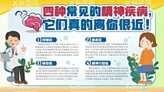 精神疾病宣传栏  - 源文件下载【酷图网】心理健康,心理展板,心理宣传栏,心理健康教育,医院,医生,精神病,心理咨询海报,心理咨询,狂躁症,失眠症,恐惧症,焦虑症,关注自闭症,关注孤独症,精神病院,康复中心,公益广告,心理障碍,心理咨询师,心理素质,精神疾病,精神分裂症,以防疾病,医院文化,心理医院,心理治疗,心理辅导