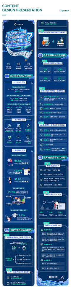 春酿蜜桃采集到H5