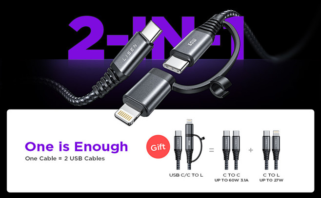 USB C Car Charger