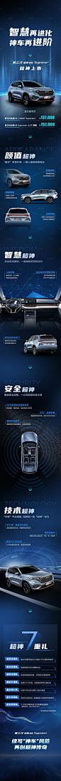 新车长图科技海报-源文件