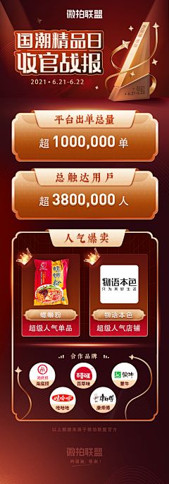 孤木不成林L采集到排行榜/积分榜/业绩榜