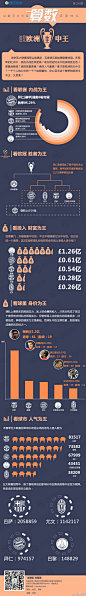 算数_腾讯体育_腾讯网