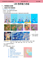 咸鱼中下游插画课笔记 合集 - 小红书