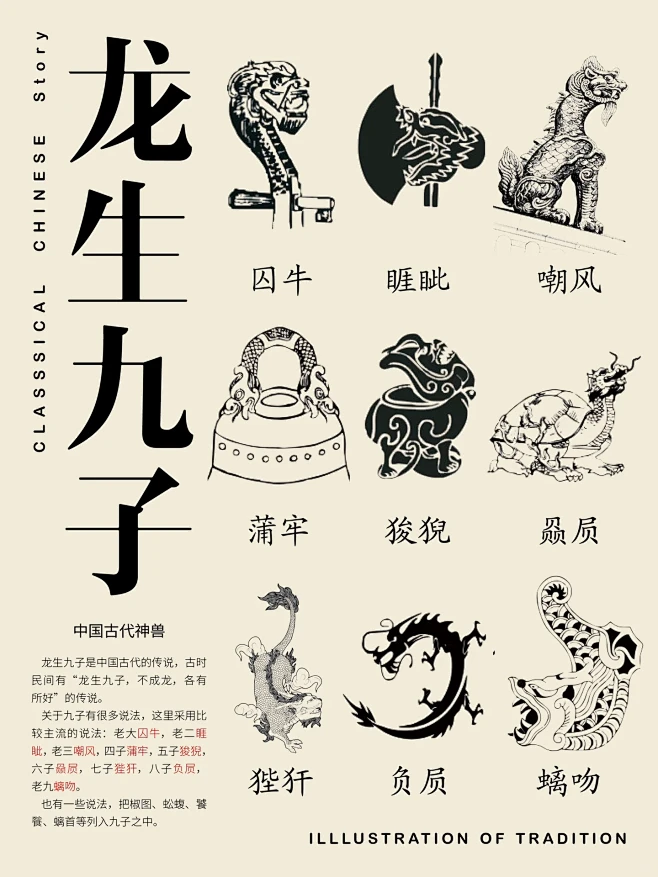 图解｜中国古代神兽-龙生九子