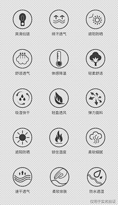 痛苦面具+n采集到png