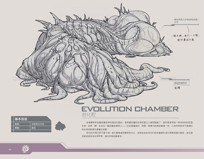 星际争霸设定与介绍 战地手册（完整版）0...