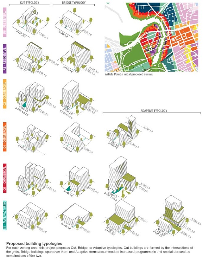 专辑|景观建筑设计 分析图丨扫码打包 -...