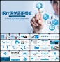 医疗医学工作汇报PPT