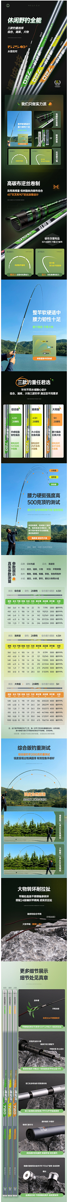 Esl、莫燃采集到汉鼎/渔具详情页