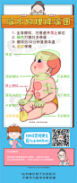 物理降温图_画板 1