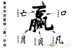 Leo彭采集到字体