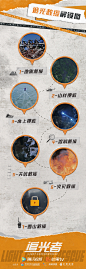 电视剧追光者超话 【追光定格】#追光者# 火灾救援即将解锁！追追温馨提示，天干物燥注意防火呀！！ ​​​​